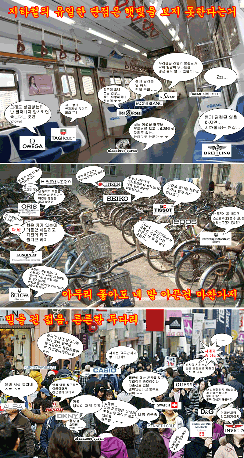 시계 서열 03.gif