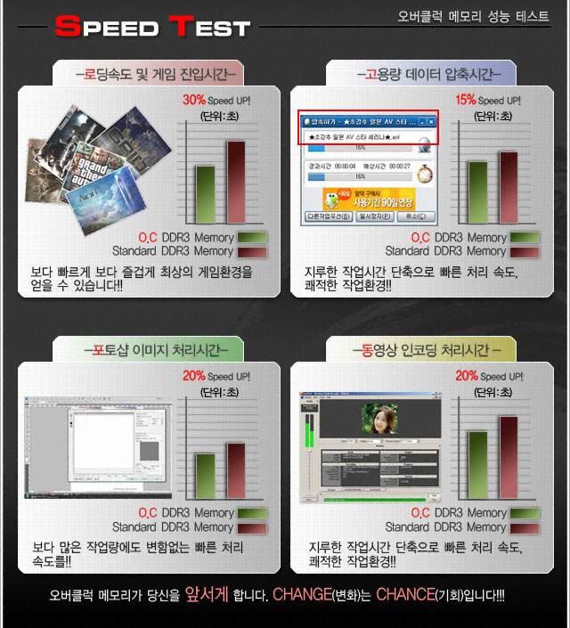 비싼 램을 쓰는 이유.jpg