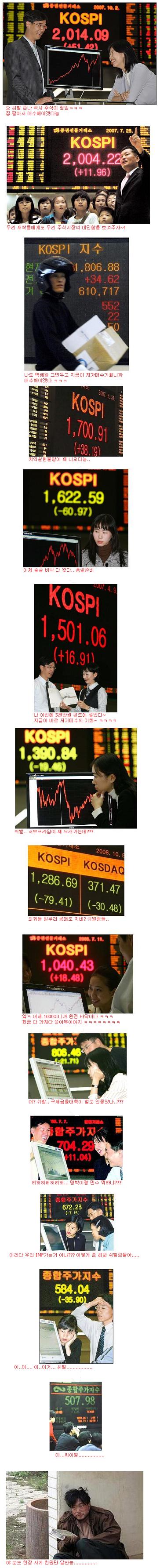 주식시장예상.JPG