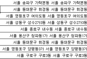 중복 문장.jpg