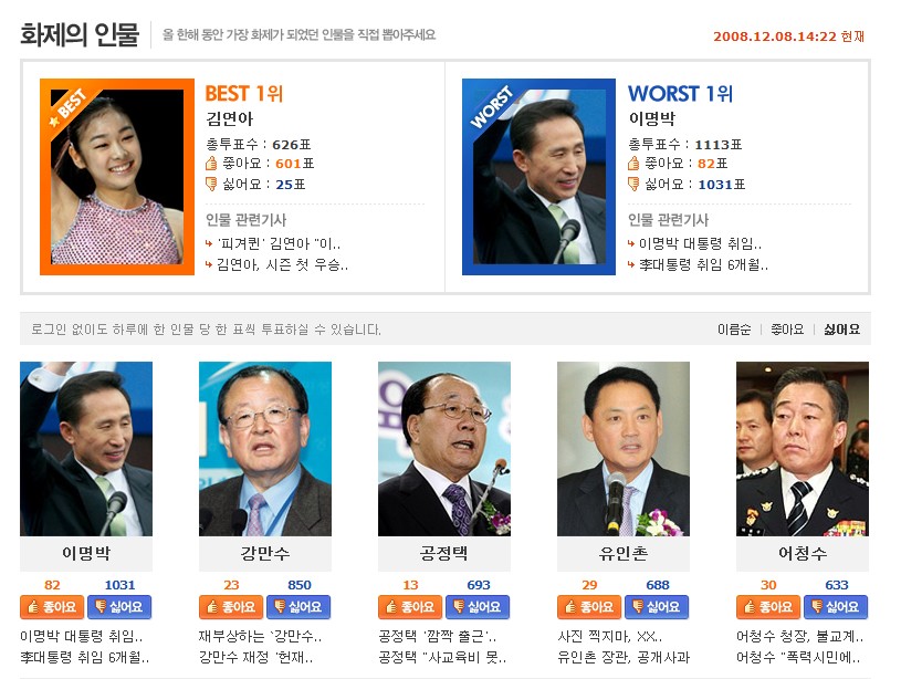2008_Worst_Vote_01.jpg
