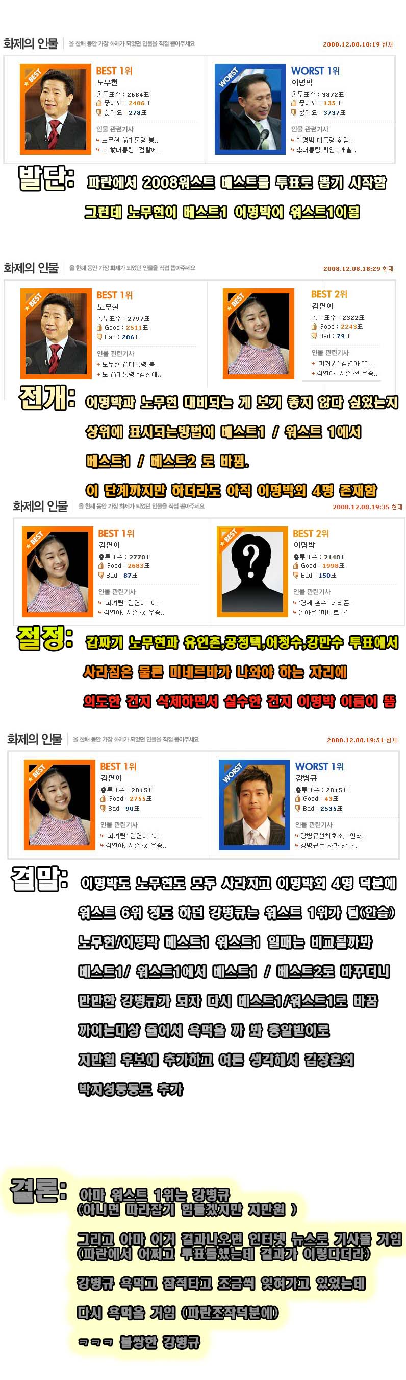 2008_Worst_Vote_02.jpg